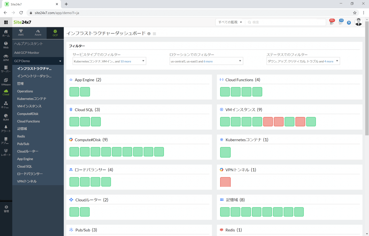 GCP監視画面