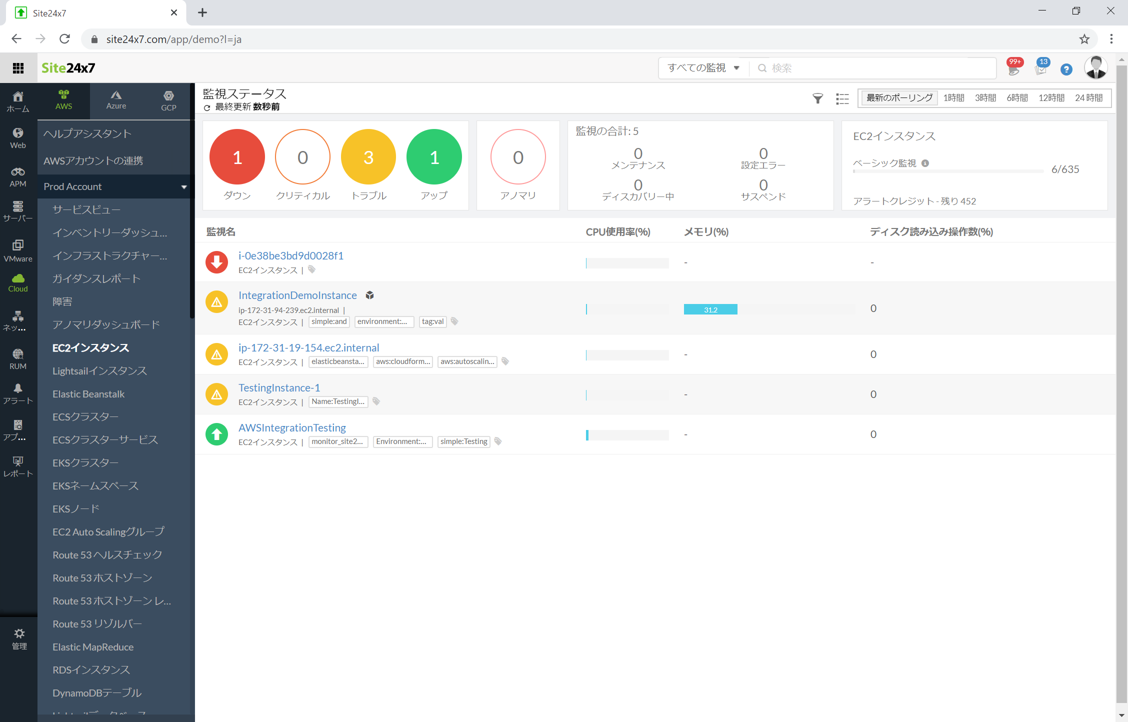 EC2監視一覧画面