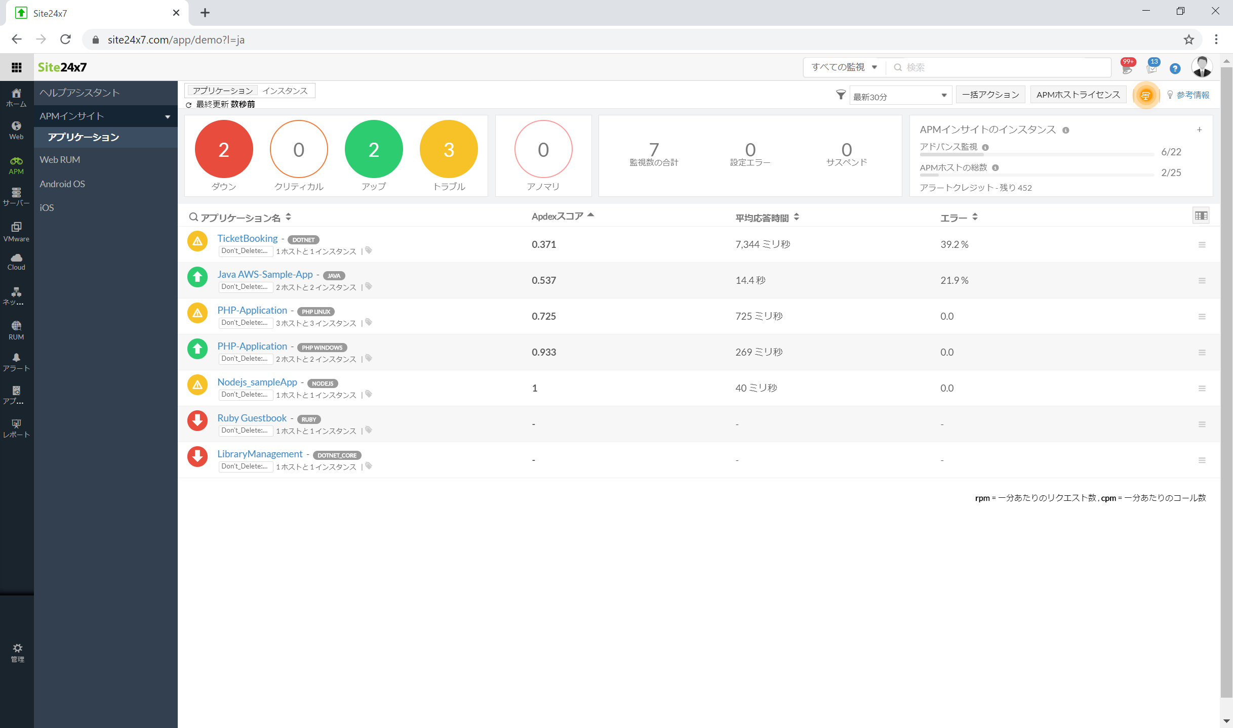 DevOpsを支援するSaaS型監視ツール「Site24x7」：APM機能画面1