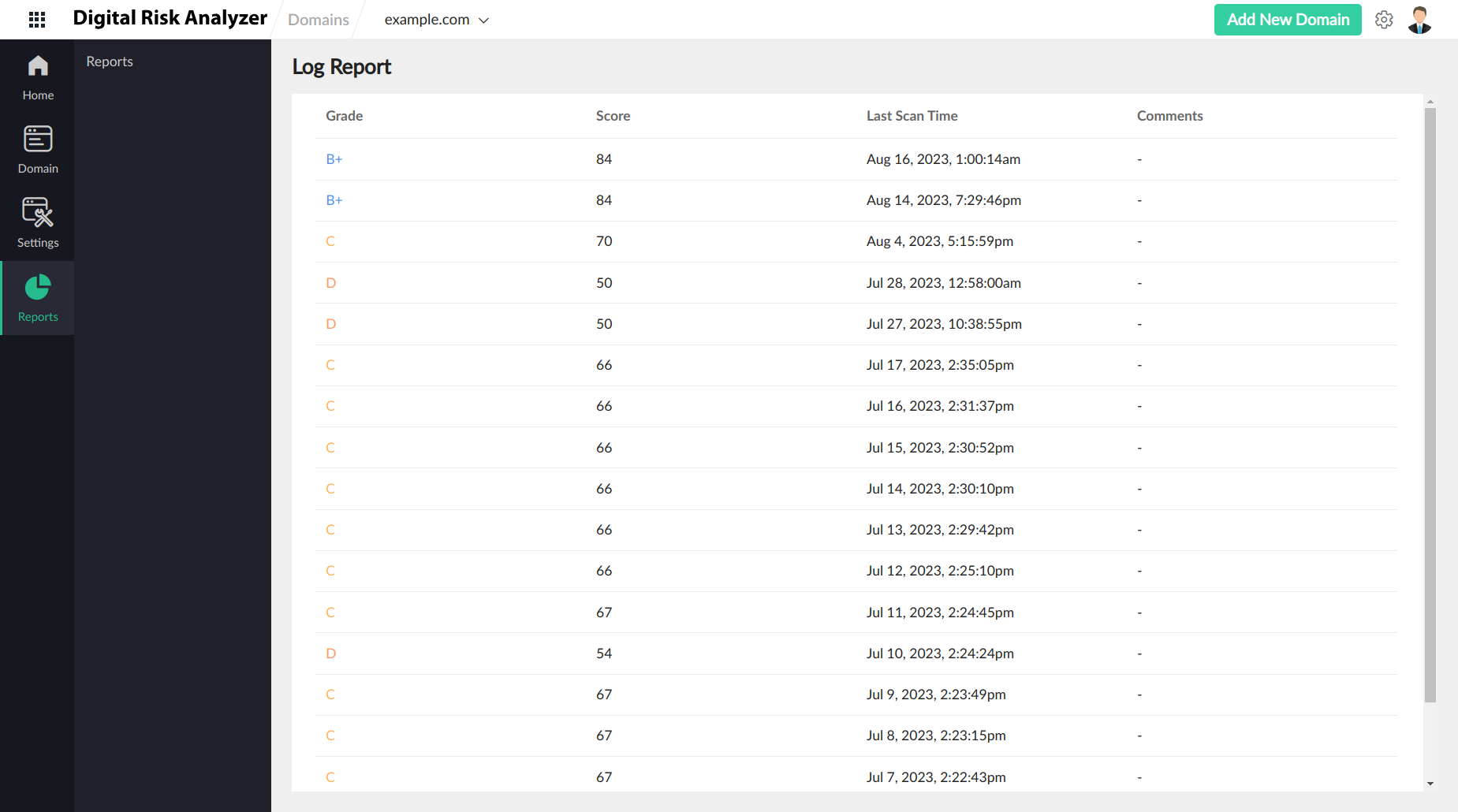 View a detailed log report