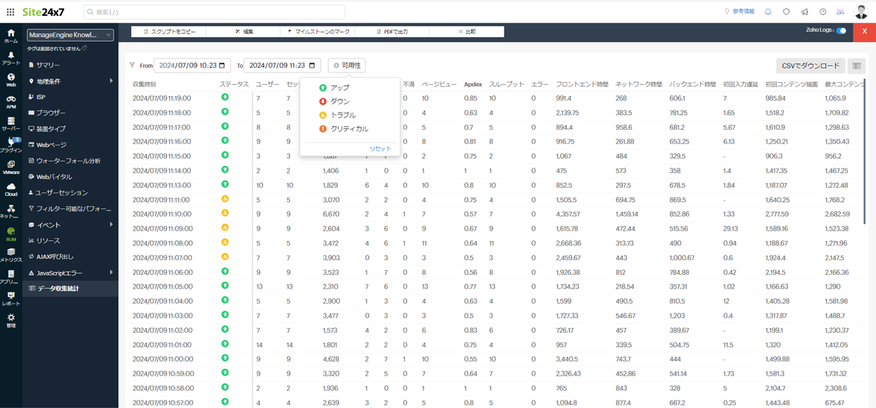 Data Collection Stats tab