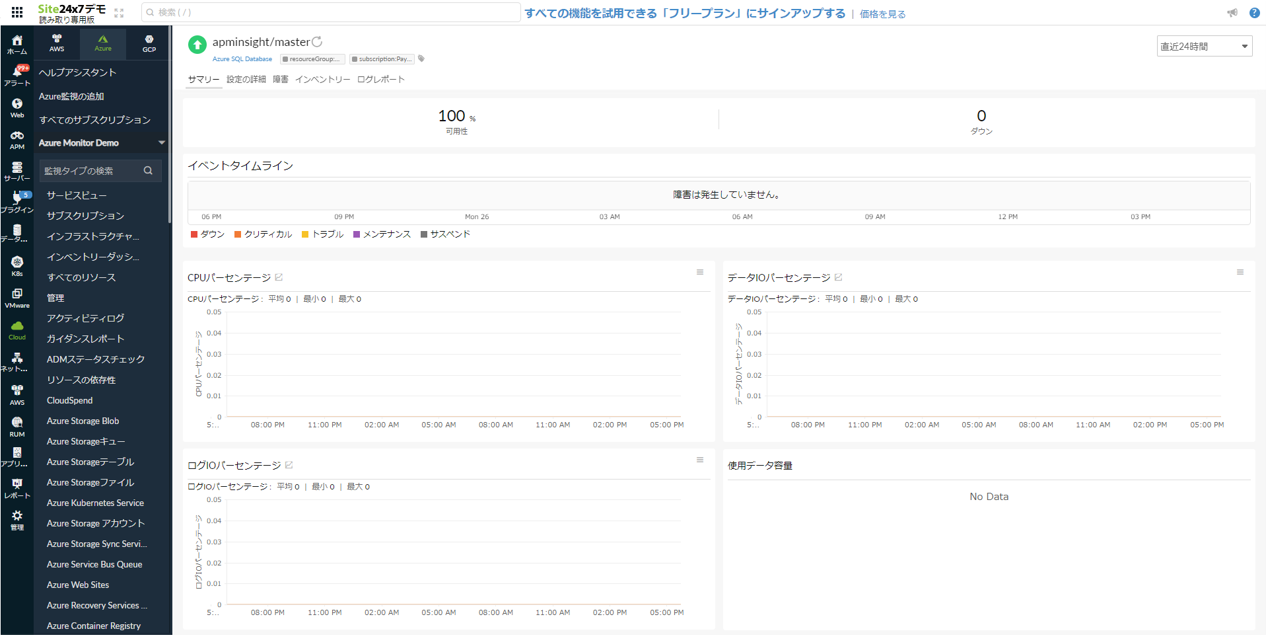 SQL Database Summary2