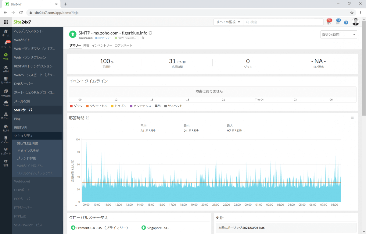 メールサーバー Smtp Pop Imap の送受信やrttの監視 Site24x7